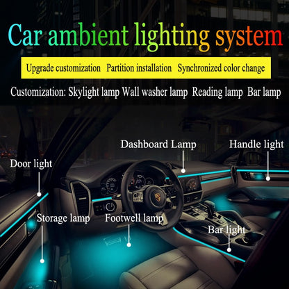 64 Color Car Ambient Lights Dynamic RGB Music Sync Lighting Holographic Mood Lamps